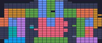 Color Block Jam Level: Screenshot des Spielfelds