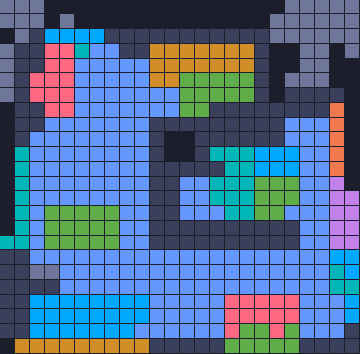 Board layout of the level (schematic)