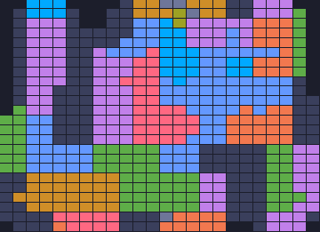 Board layout of the level (schematic)