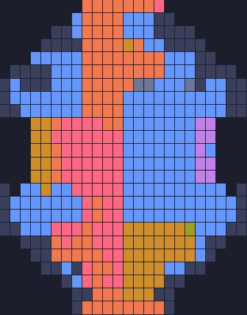 Board layout of the level (schematic)