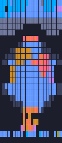 Board layout of the level (schematic)