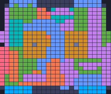 Board layout of the level (schematic)