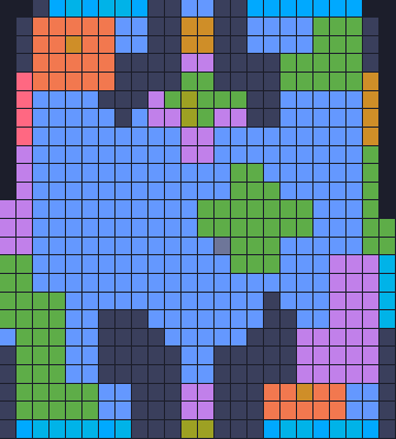 Board layout of the level (schematic)