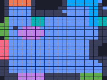 Board layout of the level (schematic)