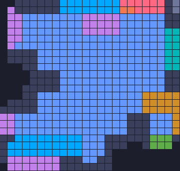 Board layout of the level (schematic)