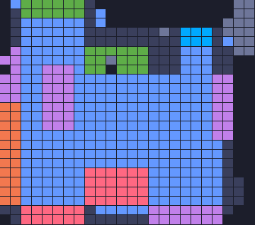 Board layout of the level (schematic)