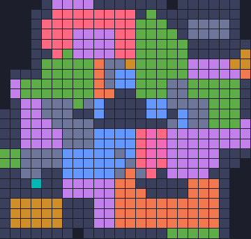 Board layout of the level (schematic)