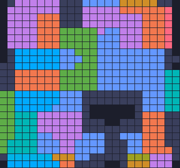 Board layout of the level (schematic)