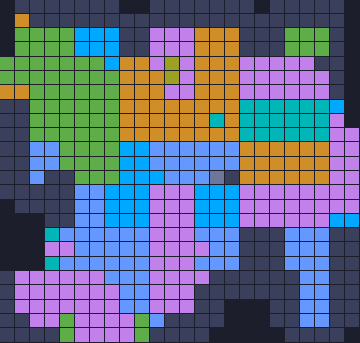 Board layout of the level (schematic)