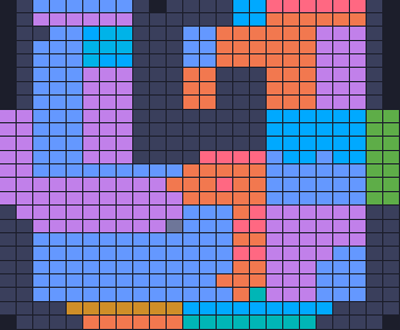 Board layout of the level (schematic)
