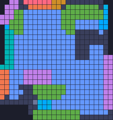 Board layout of the level (schematic)