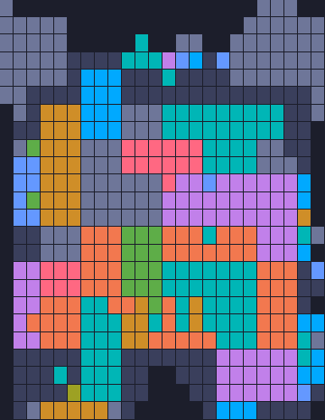 Board layout of the level (schematic)