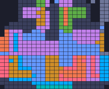 Board layout of the level (schematic)
