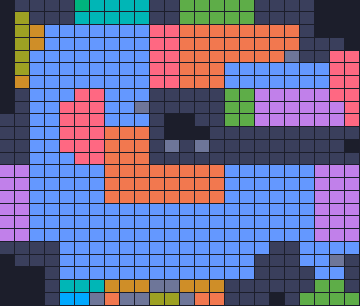 Board layout of the level (schematic)