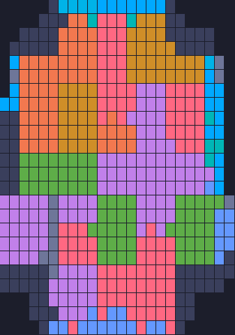 Board layout of the level (schematic)