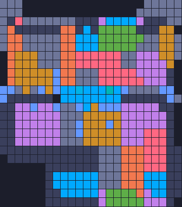 Board layout of the level (schematic)