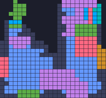 Board layout of the level (schematic)