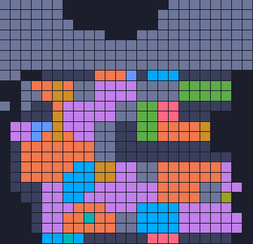 Board layout of the level (schematic)