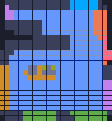 Board layout of the level (schematic)