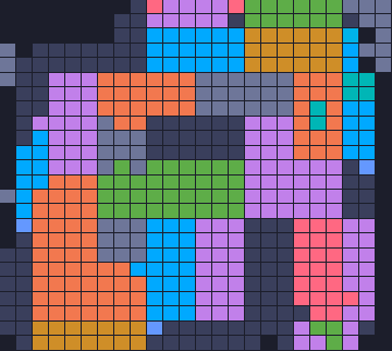 Board layout of the level (schematic)