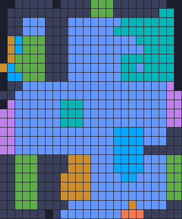 Board layout of the level (schematic)