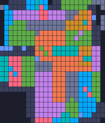 Board layout of the level (schematic)