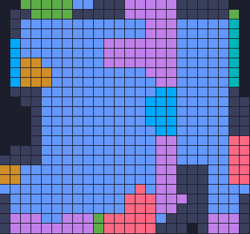 Board layout of the level (schematic)