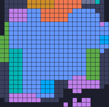 Board layout of the level (schematic)