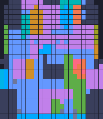 Board layout of the level (schematic)