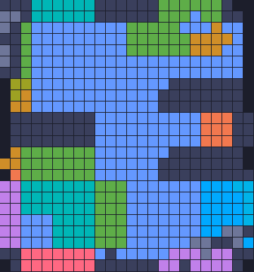Board layout of the level (schematic)
