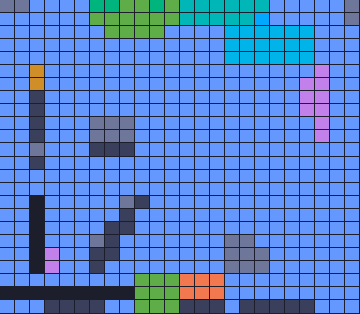 Board layout of the level (schematic)