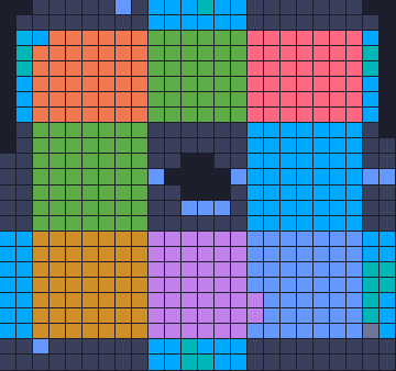 Board layout of the level (schematic)