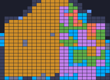 Board layout of the level (schematic)