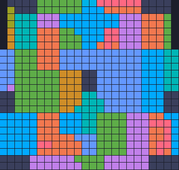 Board layout of the level (schematic)