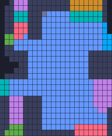 Board layout of the level (schematic)