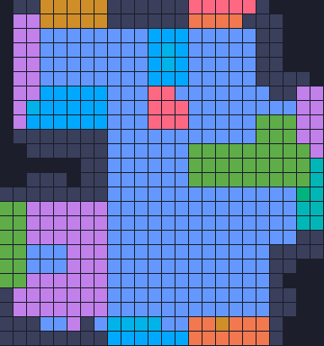 Board layout of the level (schematic)