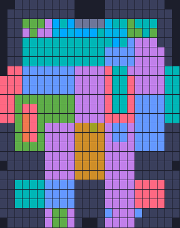 Board layout of the level (schematic)