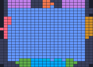Board layout of the level (schematic)