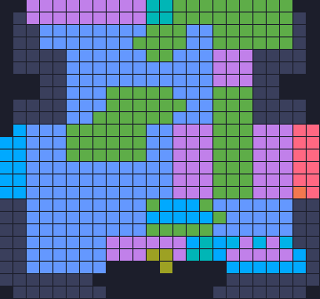 Board layout of the level (schematic)