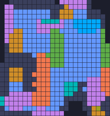 Board layout of the level (schematic)