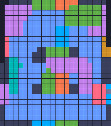 Board layout of the level (schematic)