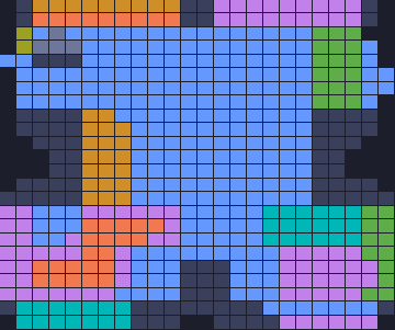 Board layout of the level (schematic)