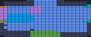 Board layout of the level (schematic)