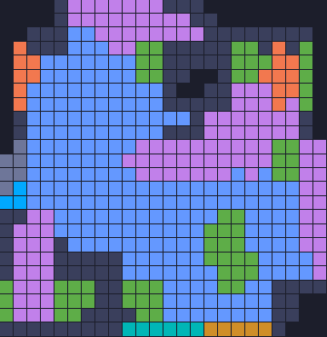 Board layout of the level (schematic)