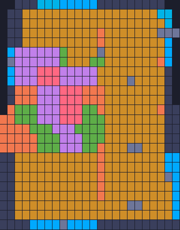 Board layout of the level (schematic)