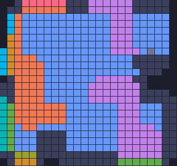 Board layout of the level (schematic)