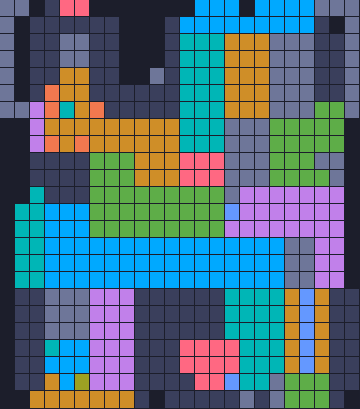 Board layout of the level (schematic)