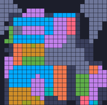 Board layout of the level (schematic)