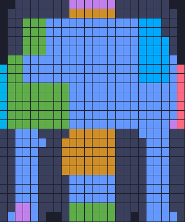 Board layout of the level (schematic)
