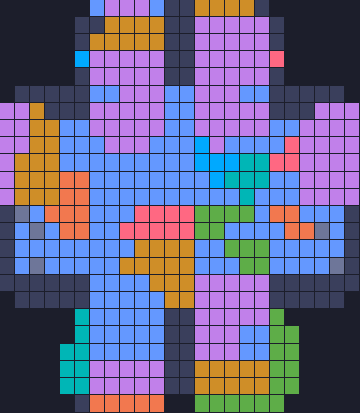 Board layout of the level (schematic)